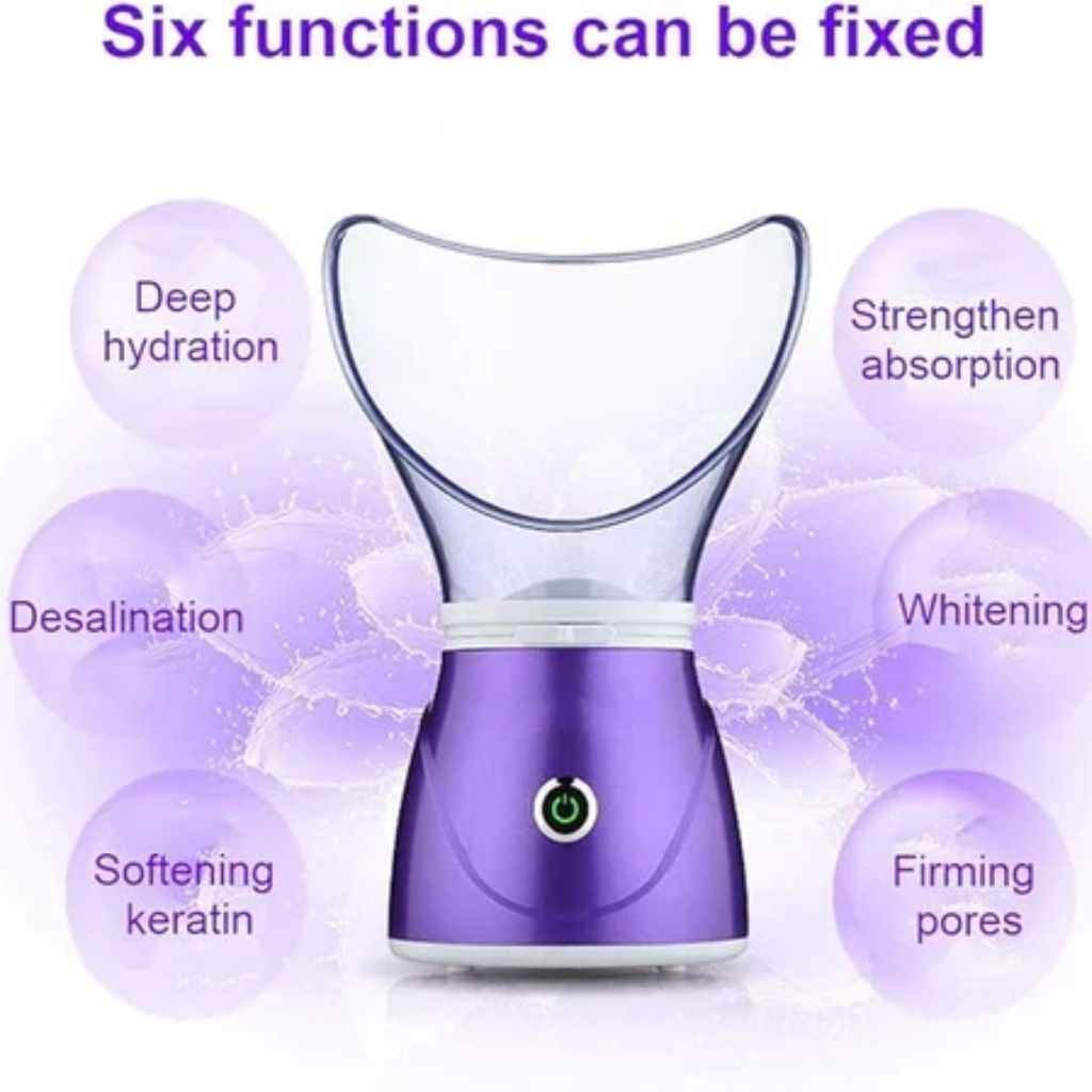 Facial Care Streamer Your Store